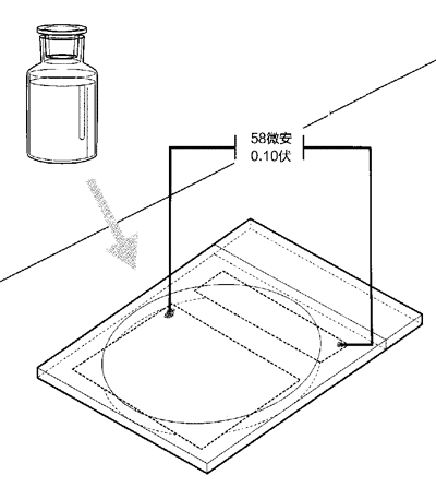 步骤4