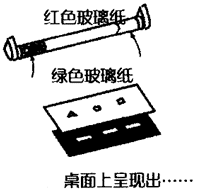 荧光灯成像