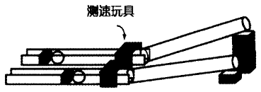 学生实验