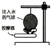气球的恒定波