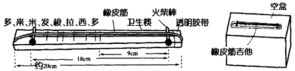 橡皮筋吉他