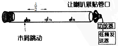 测空气中声速