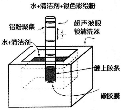 测水中声速
