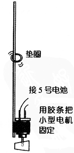 实验装置
