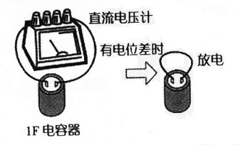 电容器放电