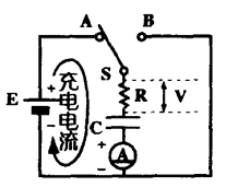 充电
