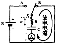 放电