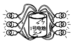 图1
