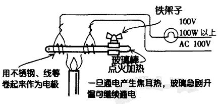 图6