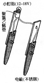 通电棒-1
