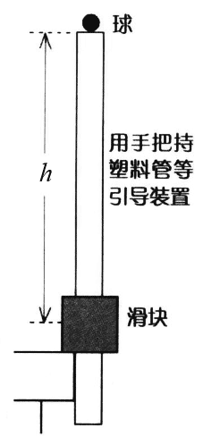 落体实验