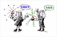 波动粒子之争