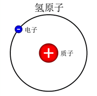 今日图片