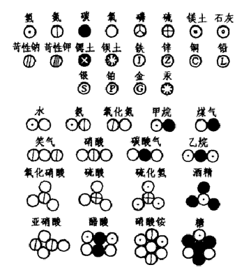 图19