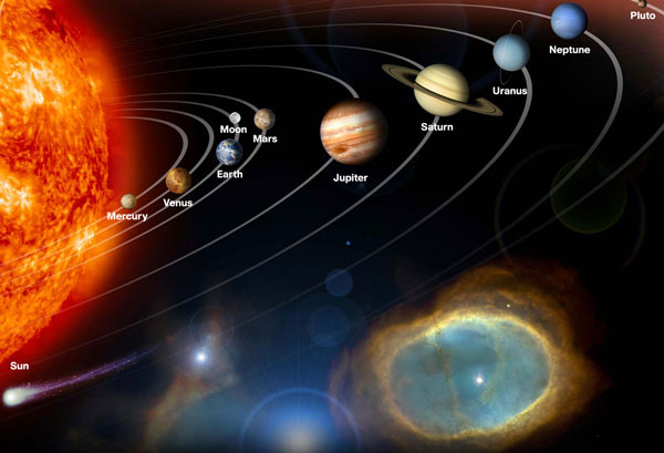 九大行星