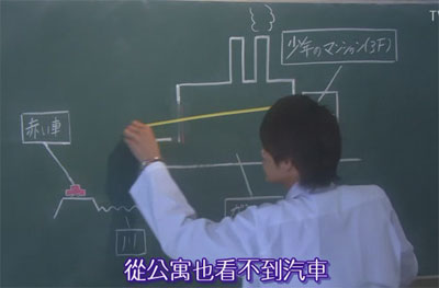 示意图