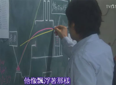 示意图