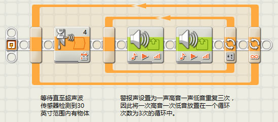 自动报警器程序