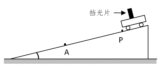 平均速度的测量