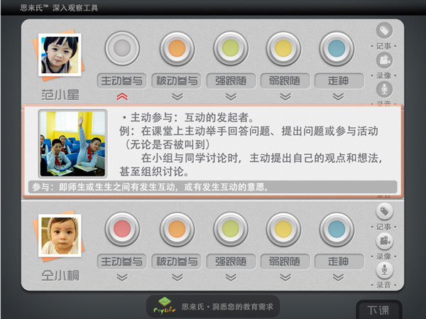 图2.2