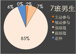 图4.18