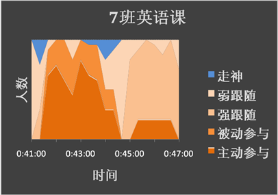 图4.9