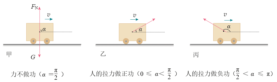图8.1-2