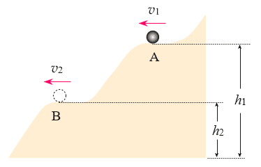 图8.4-6