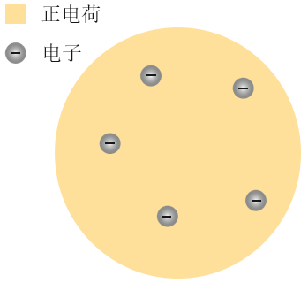 图4.3-2