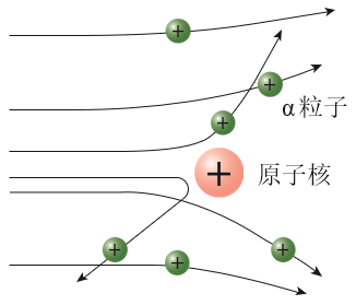图4.3-4