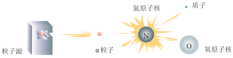 图5.1-4