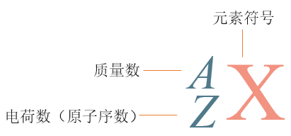 图5.1-6