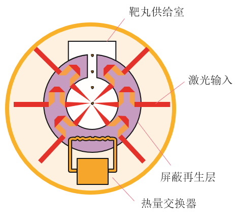图5.4-11