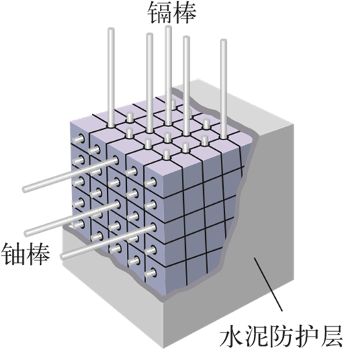 图5.4-4