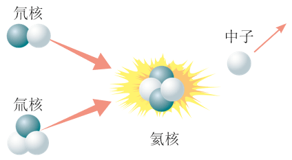 图5.4-6