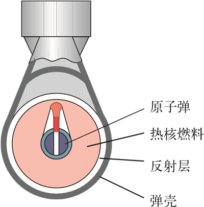 图5.4-8