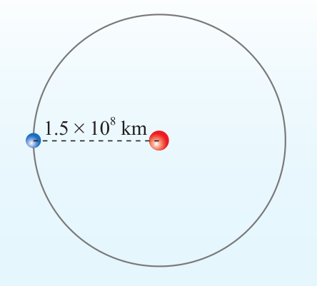 图1-10