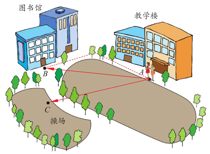 图1-12