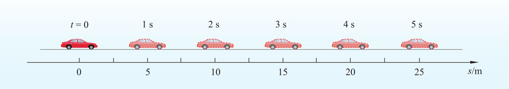 图1-16