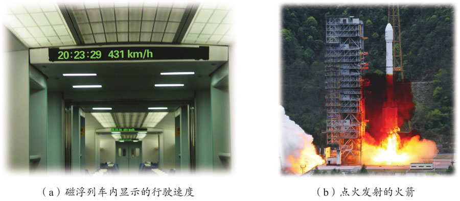 图1-26