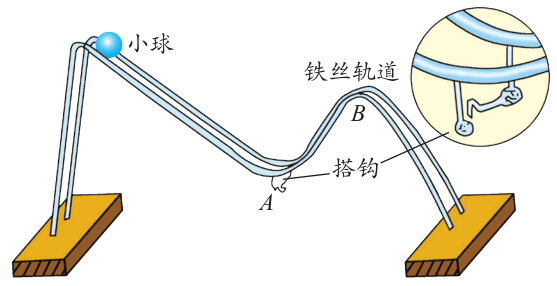图3-21