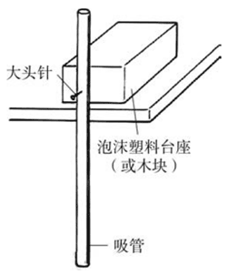 图6-8