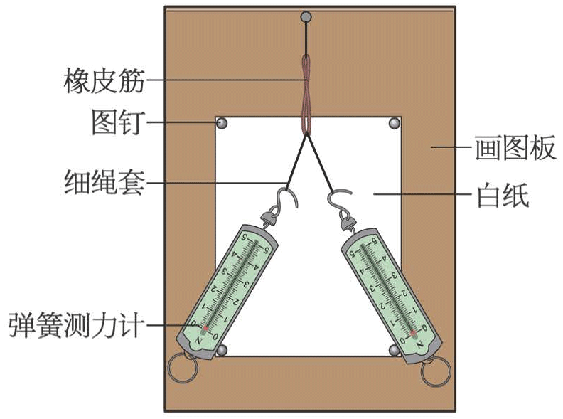 图3-9