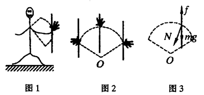 图1图2图3
