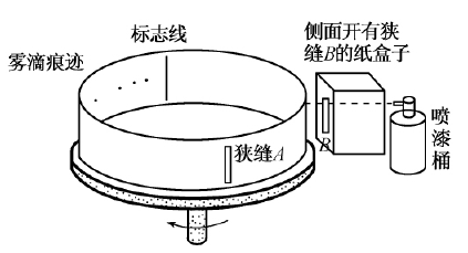 图6