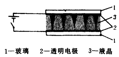 图1-26