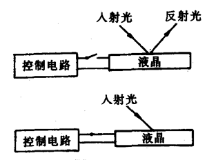 图1-27