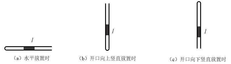 图2-5