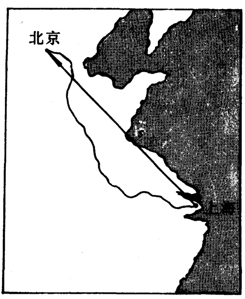 图3-8