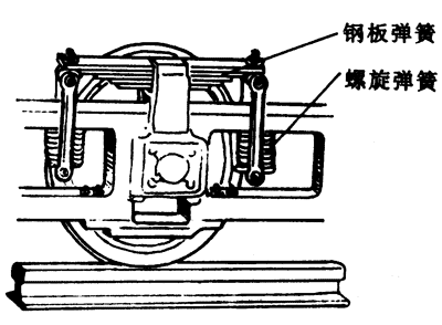 图4-10